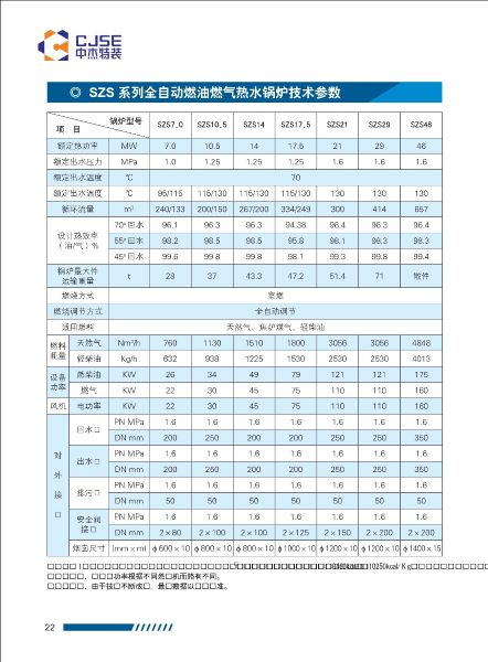 010813491468_0中杰特裝畫冊wns-szs樣冊-頁面-10-24_15.jpeg