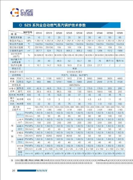 010813491468_0中杰特裝畫冊wns-szs樣冊-頁面-10-24_13.jpeg