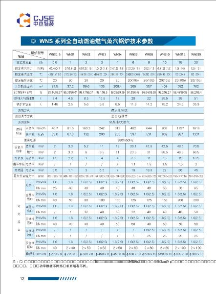 010813491468_0中杰特裝畫冊wns-szs樣冊-頁面-10-24_5.jpeg