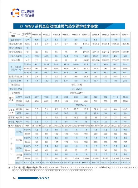 010813491468_0中杰特裝畫冊wns-szs樣冊-頁面-10-24_7.jpeg