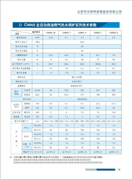 010813491468_0中杰特裝畫冊wns-szs樣冊-頁面-10-24_8.jpeg