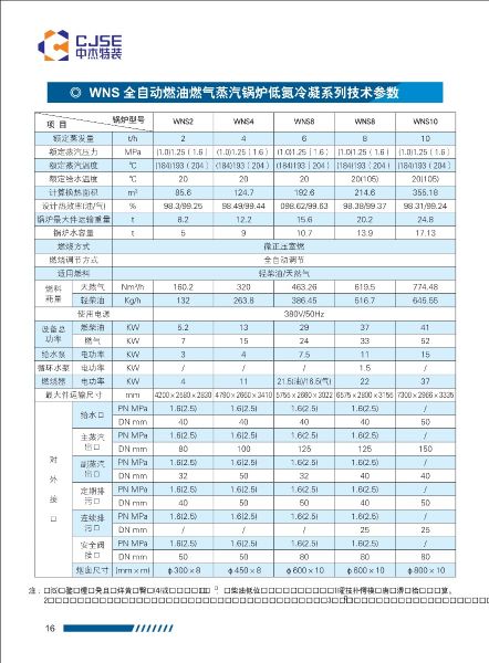 010813491468_0中杰特裝畫冊(cè)wns-szs樣冊(cè)-頁面-10-24_9.jpeg