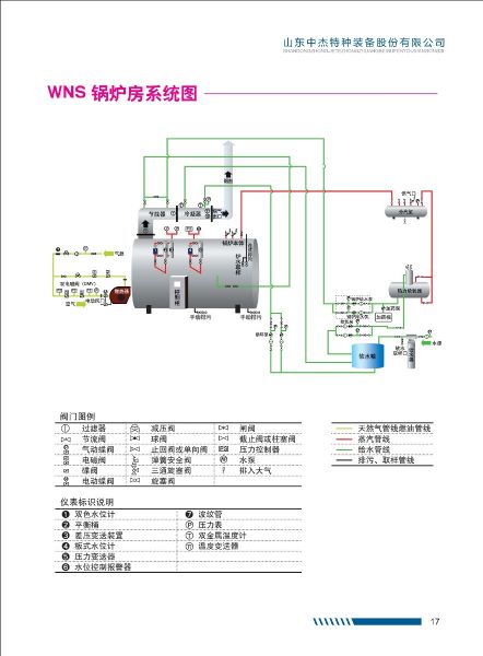 010813491468_0中杰特裝畫冊(cè)wns-szs樣冊(cè)-頁面-10-24_10.jpeg